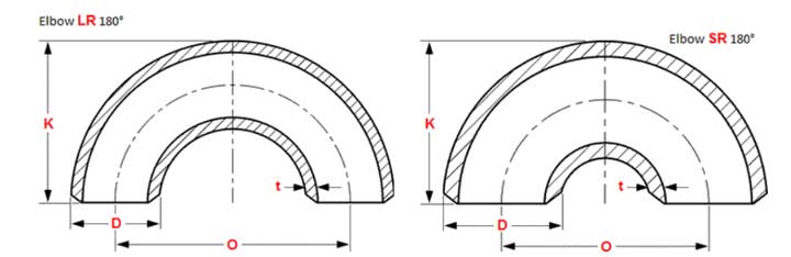 180-degree-elbow-dimensions