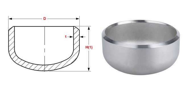 pipe-end-cap-dimensions