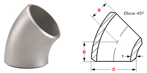 asme-b-16-5-short-radius-45-degree-elbow-dimensions