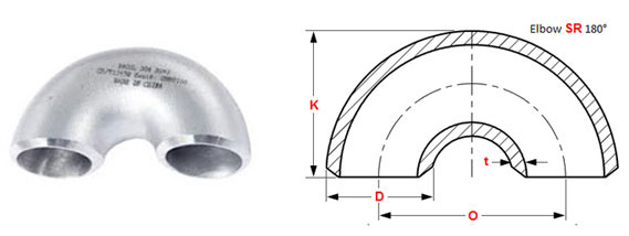 asme-b-16-9-buttweld-180-short-radius-elbow-dimensions